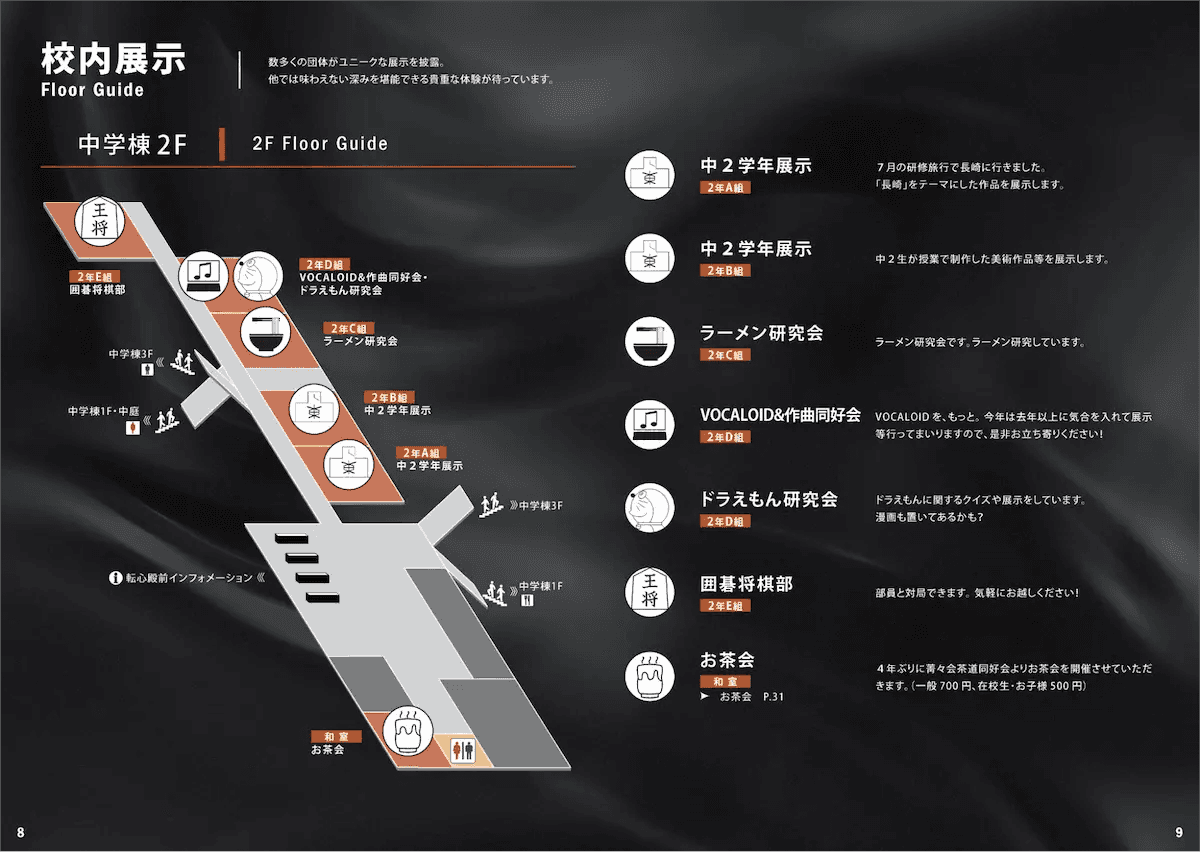 $校内展示ページ（中学棟2F）