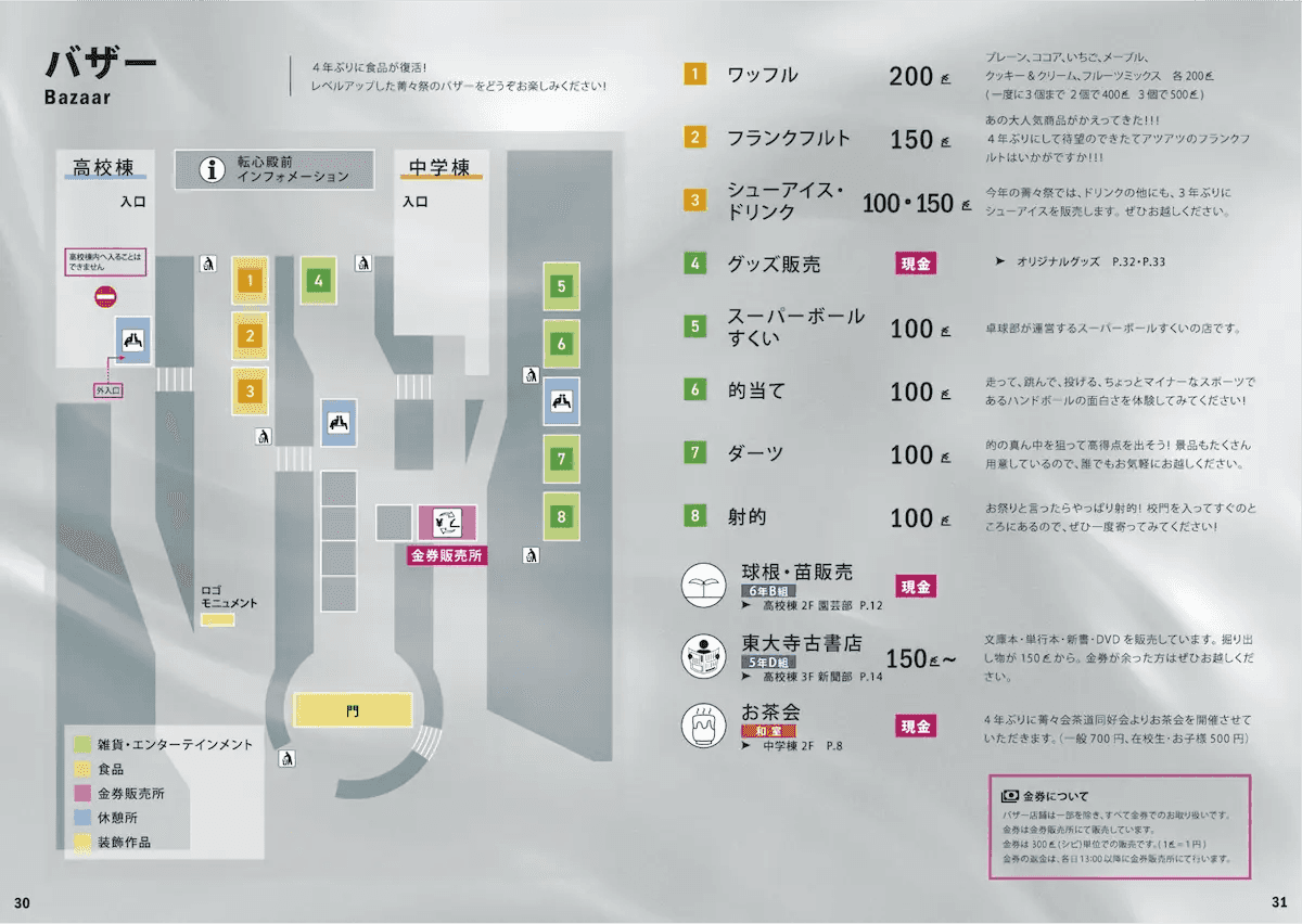 $バザーページ
