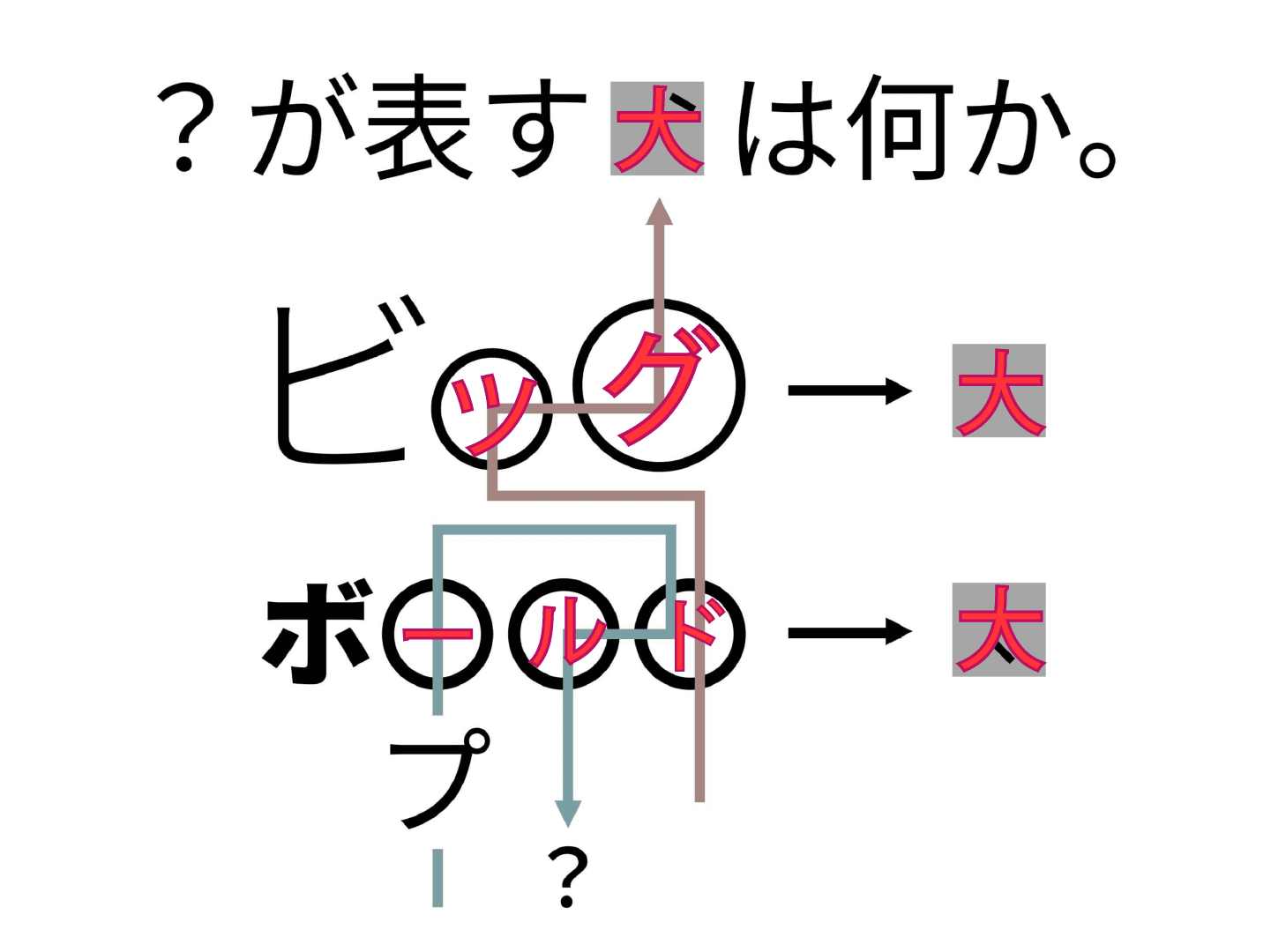 解説画像