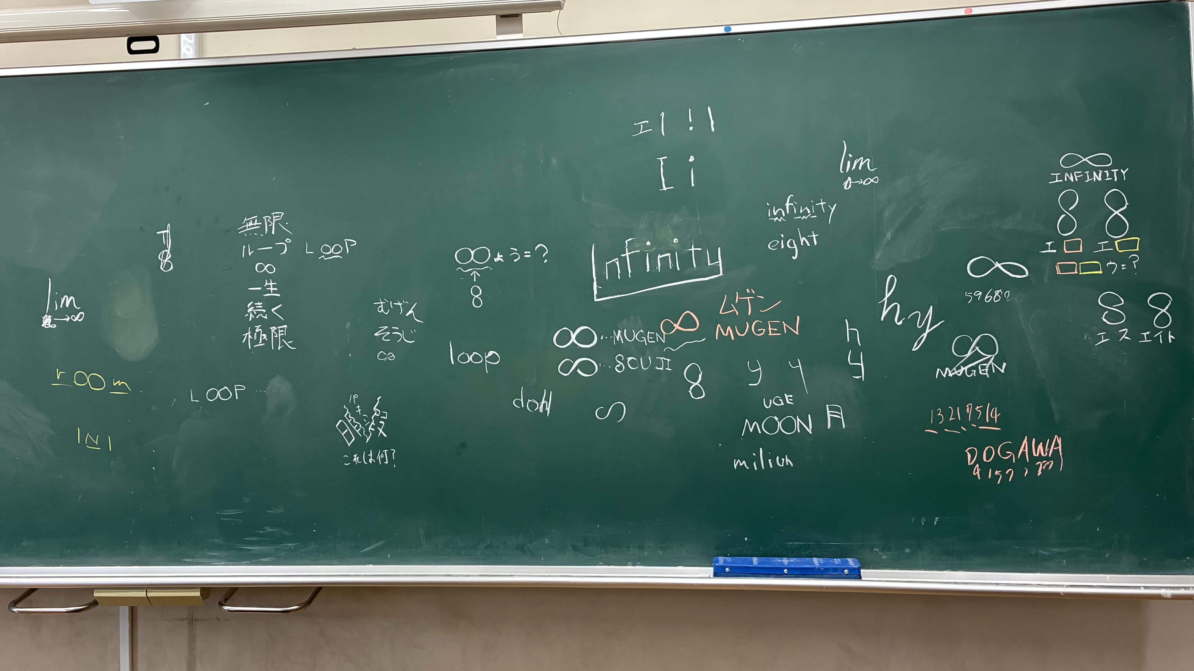 謎解き制作中の黒板