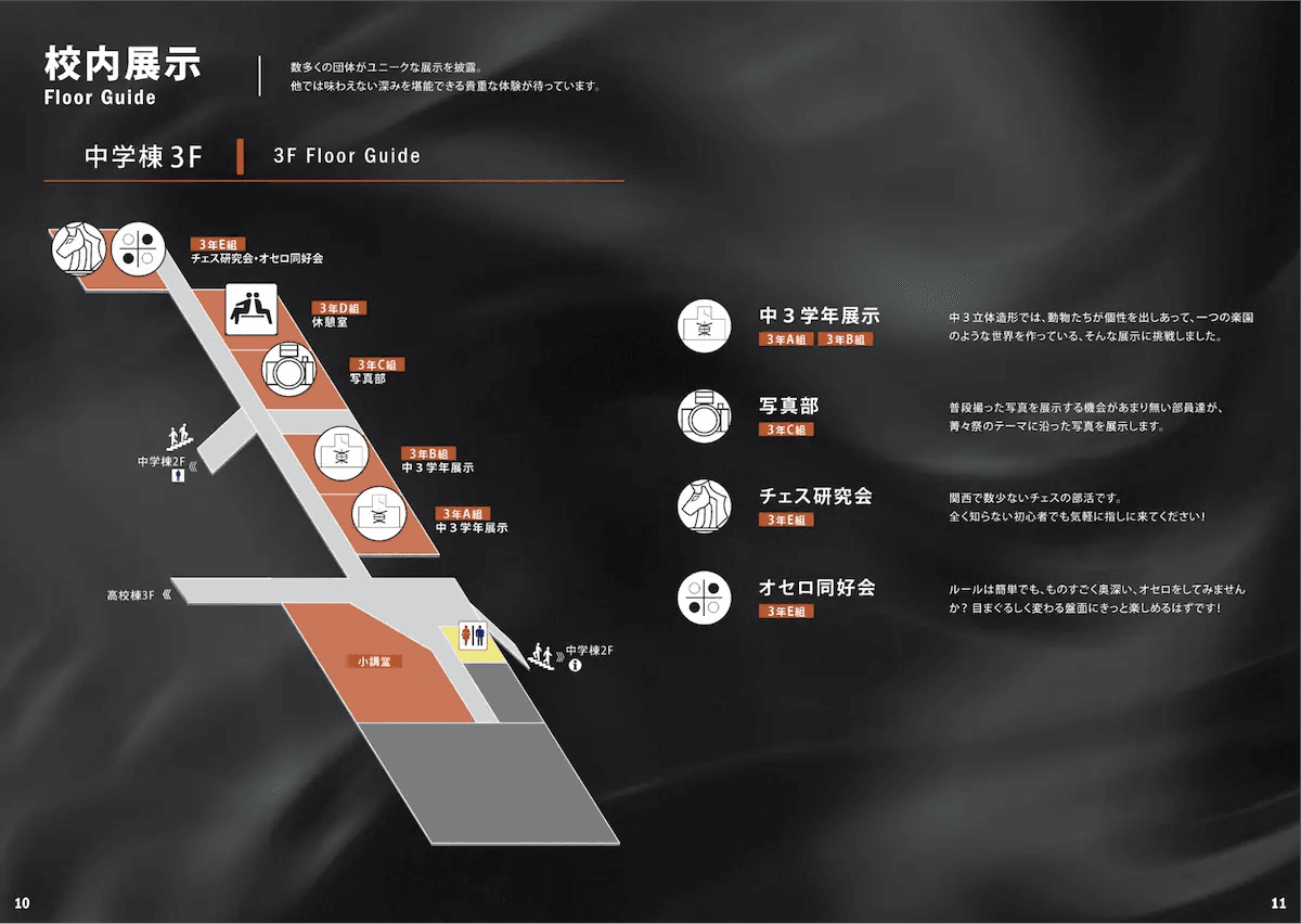 校内展示ページ(中学棟3F)