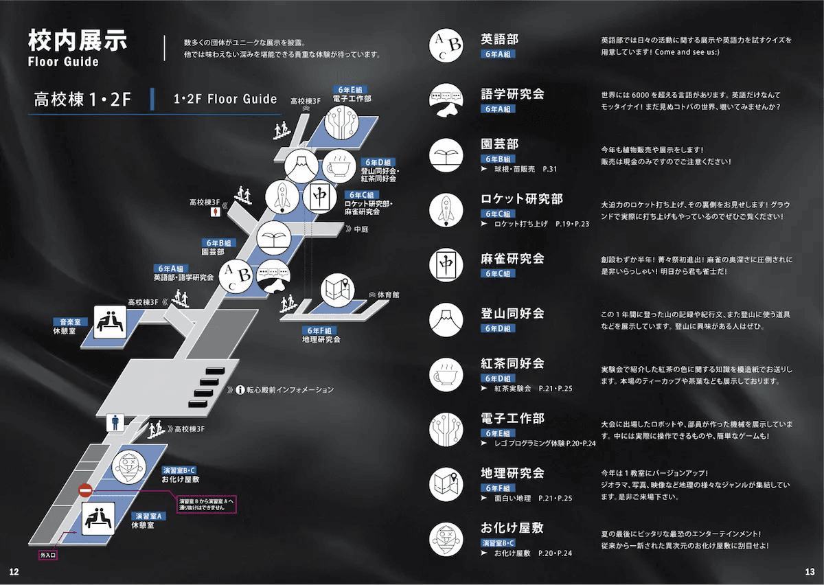 校内展示ページ(高校棟1・2F)