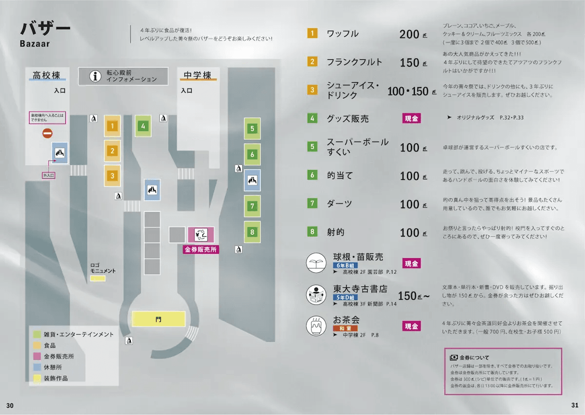バザーページ
