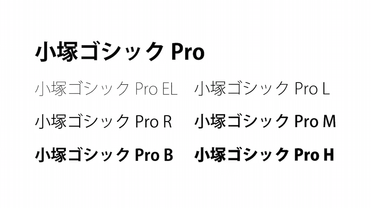 小塚ゴシック Pro の書体見本。